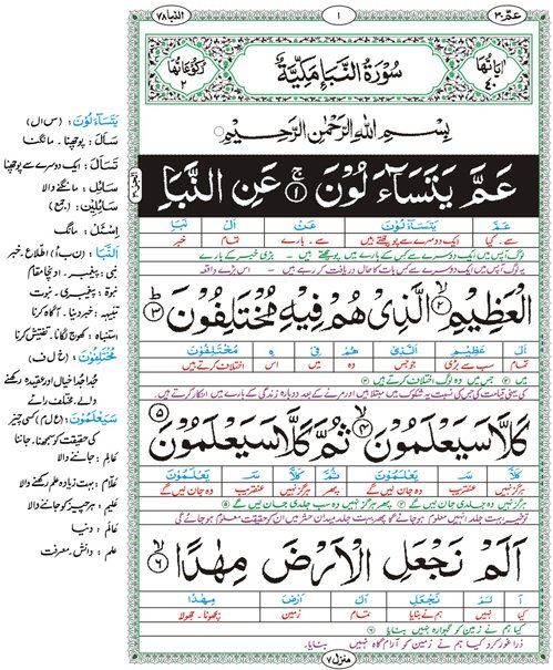 surah-e-fateha