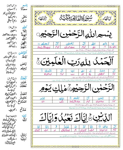 surah-e-fateha