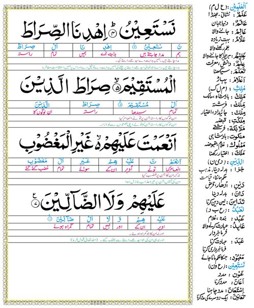 surah-e-fateha