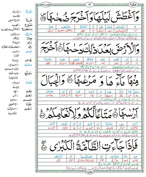 surah-e-fateha